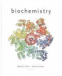 Biochemistry 6th Edition By Reginald Garrett – Test Bank