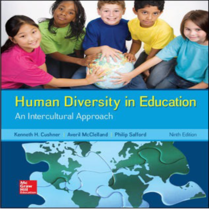 Human Diversity In Education 9th Edition By Kenneth Cushner – Test Bank